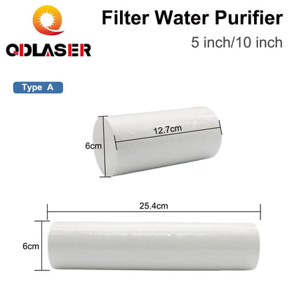 QDLASER Ion Resin Filter 5 Inches / 10 Inches Water Purification Filter Coolers for Fiber Lasers