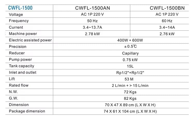 QDLASER HY-C80 CO2 Laser Power Supply 80W for YUEMING Engraving / Cutting Machine