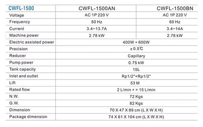 QDLASER HY-C80 CO2 Laser Power Supply 80W for YUEMING Engraving / Cutting Machine