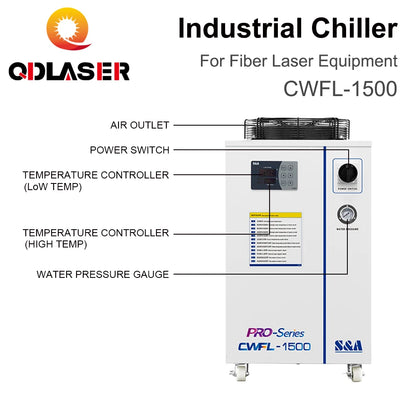 QDLASER CWFL-1500 S&A Industry Air Water Chiller AC 220-240V Voltage 50/60Hz for Fiber Laser Engraving Cutting Machine