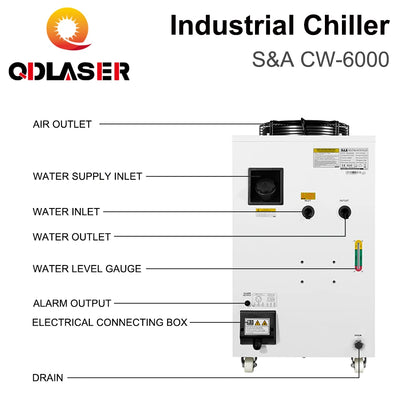 QDLASER CW-6000 S&A Industrial Chiller 50/60Hz 70L/min Flow R-410a Refriferant 50/60Hz for Machine Water Colling System