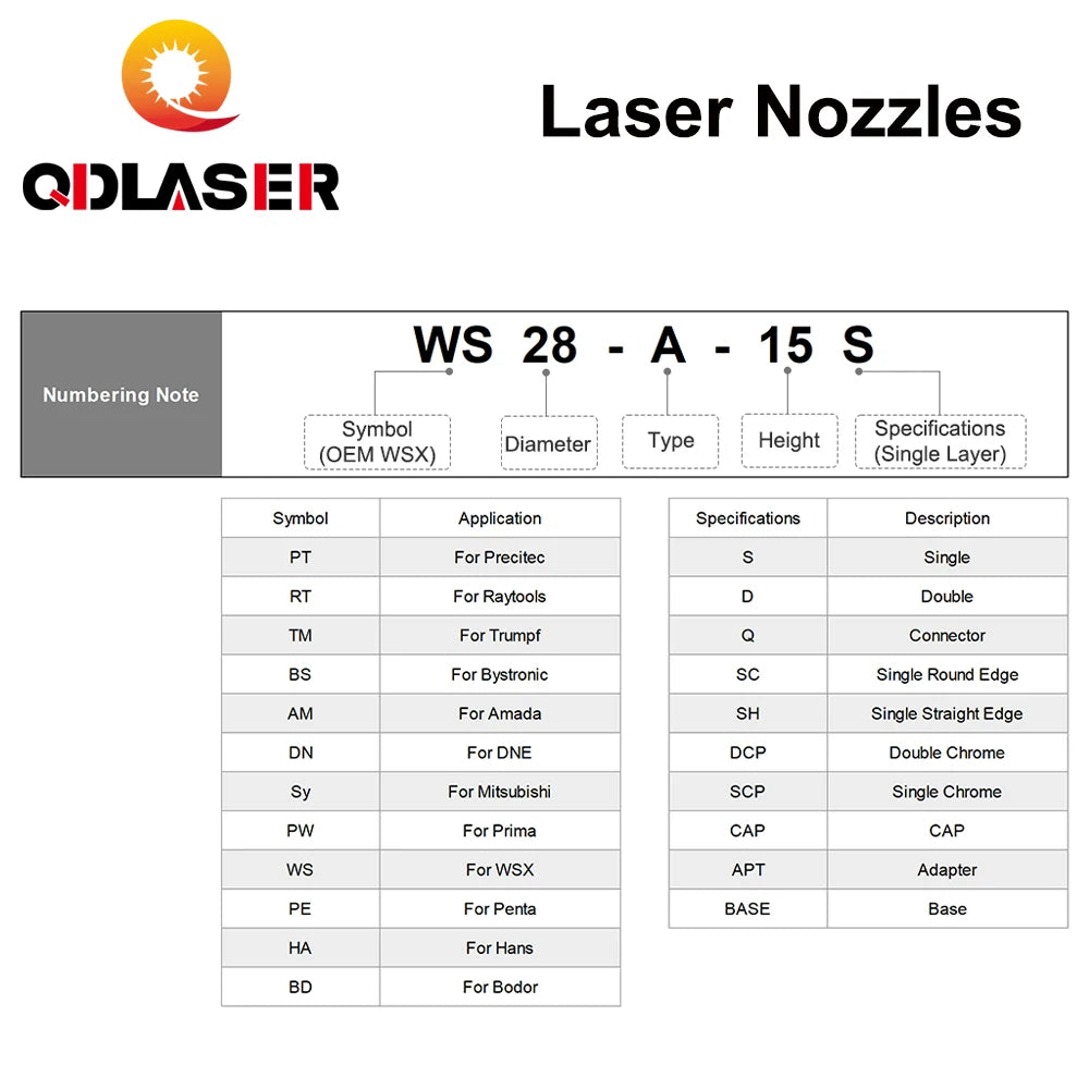 QDLASER WSX Laser Nozzles Single/Double Layers 10pcs/lot Dia.28mm H15 Caliber 0.8-3.0mm for WSX Fiber Laser Cutting Head