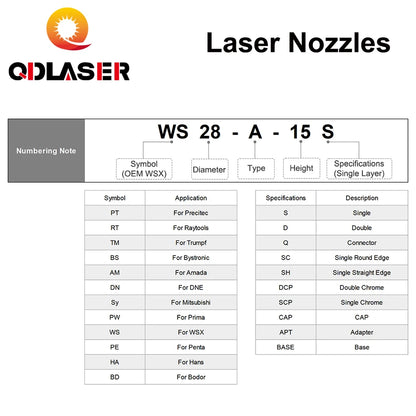 QDLASER WSX Laser Nozzles Single/Double Layers 10pcs/lot Dia.28mm H15 Caliber 0.8-3.0mm for WSX Fiber Laser Cutting Head