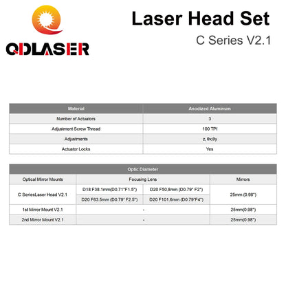 QDLASER C Series CO2 Laser Head Set Lens Integrative Mount Dia25 Mirror D18 FL38.1 D20FL50.8/63.5/101.6mm for Laser Cutting