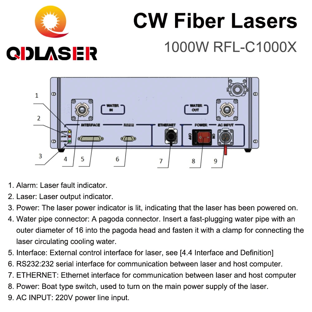 QDLASER Original Raycus Laser Source 1000W Single Module CW Laser RFL-C1000X 2 Years Warranty for Fiber Cutting Machine
