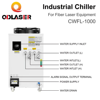 QDLASER CWFL-1000 S&A  Industry Air Water Chiller AC 220-240V Voltage for Fiber Laser Engraving Cutting Machine