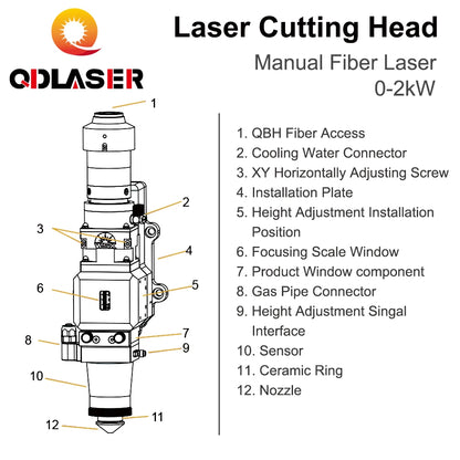 QDLASER WSX KC13 Fiber Laser Cutting Head F125/150/200mm Focusing Lens 0-2kw Manual Cutting Head 2000W QBH for Metal Cutting