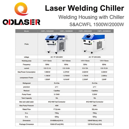 QDLASER CWFL 1500W&2000W S&A Laser Welding Chiller 50/60Hz Handheld Welding Housing with Chiller for Laser Welding Machine
