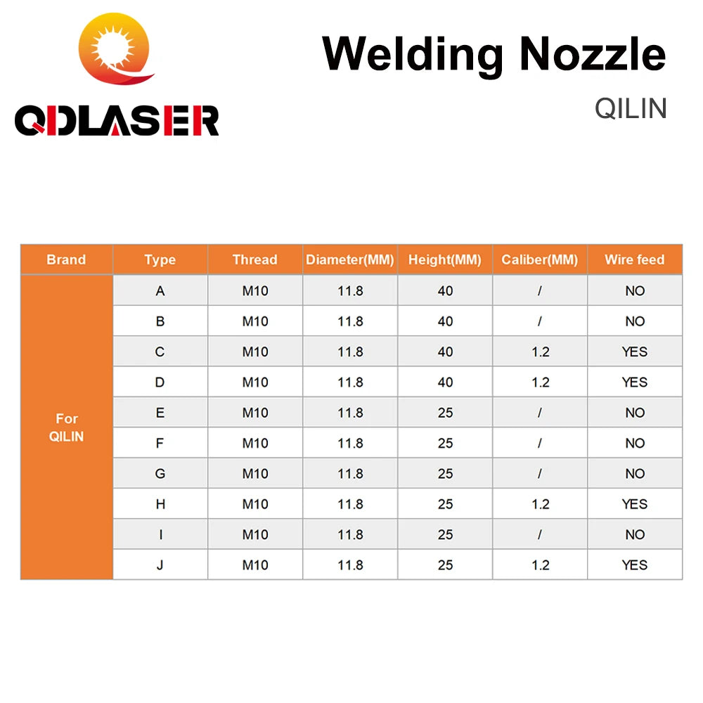 QDLASER QILIN Laser Welding Nozzle M10 Thread Diameter 11.8mm Hand-held Copper Welding Nozzles for QILIN Laser Welding Machine