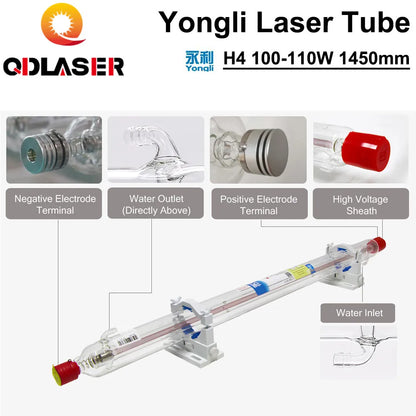 Yongli Laser Tube H4 100-110W Length 1450 Dia.60mm Wooden Box Packing for CO2 Laser Engraving Machine