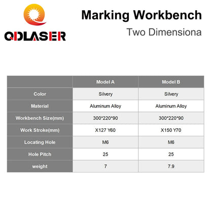 QDLASER 1064nm Fiber Laser Marking Machine 2 Axis Moving Table Portable Cabinet Case XY Aixs Working Table Marking Workbench