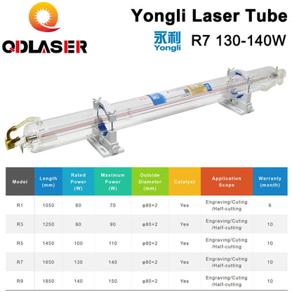 Yongli R7 Co2 Laser Tube 130W Rated Power 150W Max Power 1650mm Length 80mm Diameter for Laser Tube Cutting