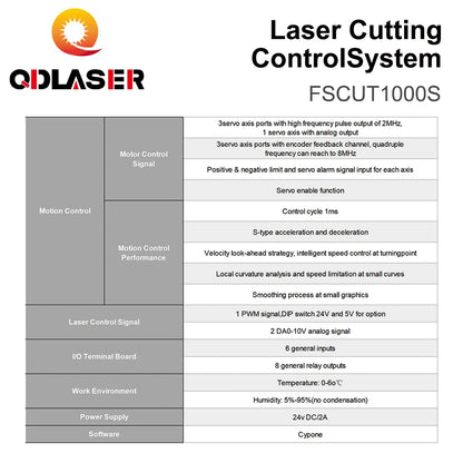 QDLASER Friendess FSCUT1000S BMC1603  Laser Cutting Machine Control System for Metal Cutting Controller