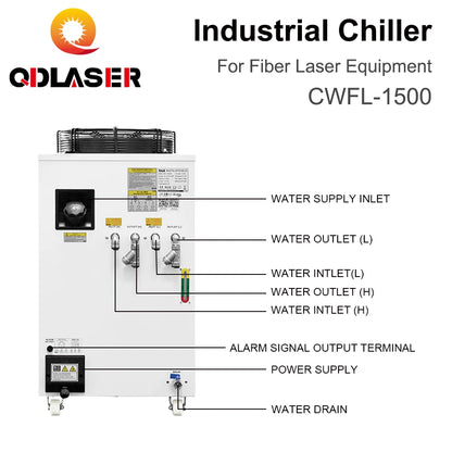 QDLASER CWFL-1500 S&A Industry Air Water Chiller AC 220-240V Voltage 50/60Hz for Fiber Laser Engraving Cutting Machine