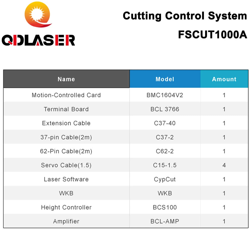 QDLASER Friendess FSCUT1000 Fiber Laser Cutting Controller