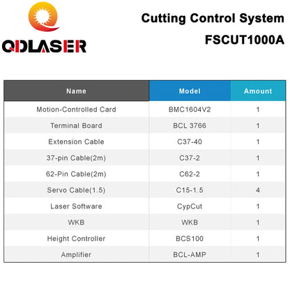 QDLASER Friendess FSCUT1000 Fiber Laser Cutting Controller