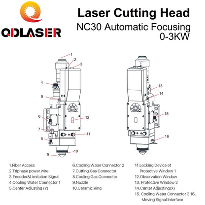 QDLASER WSX NC30 0-3KW Automatic Focusing Fiber Laser Cutting Head Max. Laser Power 3000W