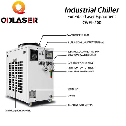 Industrial Water Cooling Chiller CWFL-500 for Fiber Laser Cutting Machine