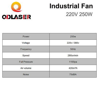 QDLASER Exhaust  Fan Air Blower  220V 250W Centrifugal Type for CO2 Laser Engraver Cutting Machine Medium Pressure Lower Noise