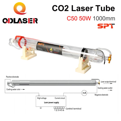 QDLASER SPT C50 50-70W Co2 Laser Tube Length 1000mm Diameter 50mm  for CO2 Laser Engraving Cutting Machine