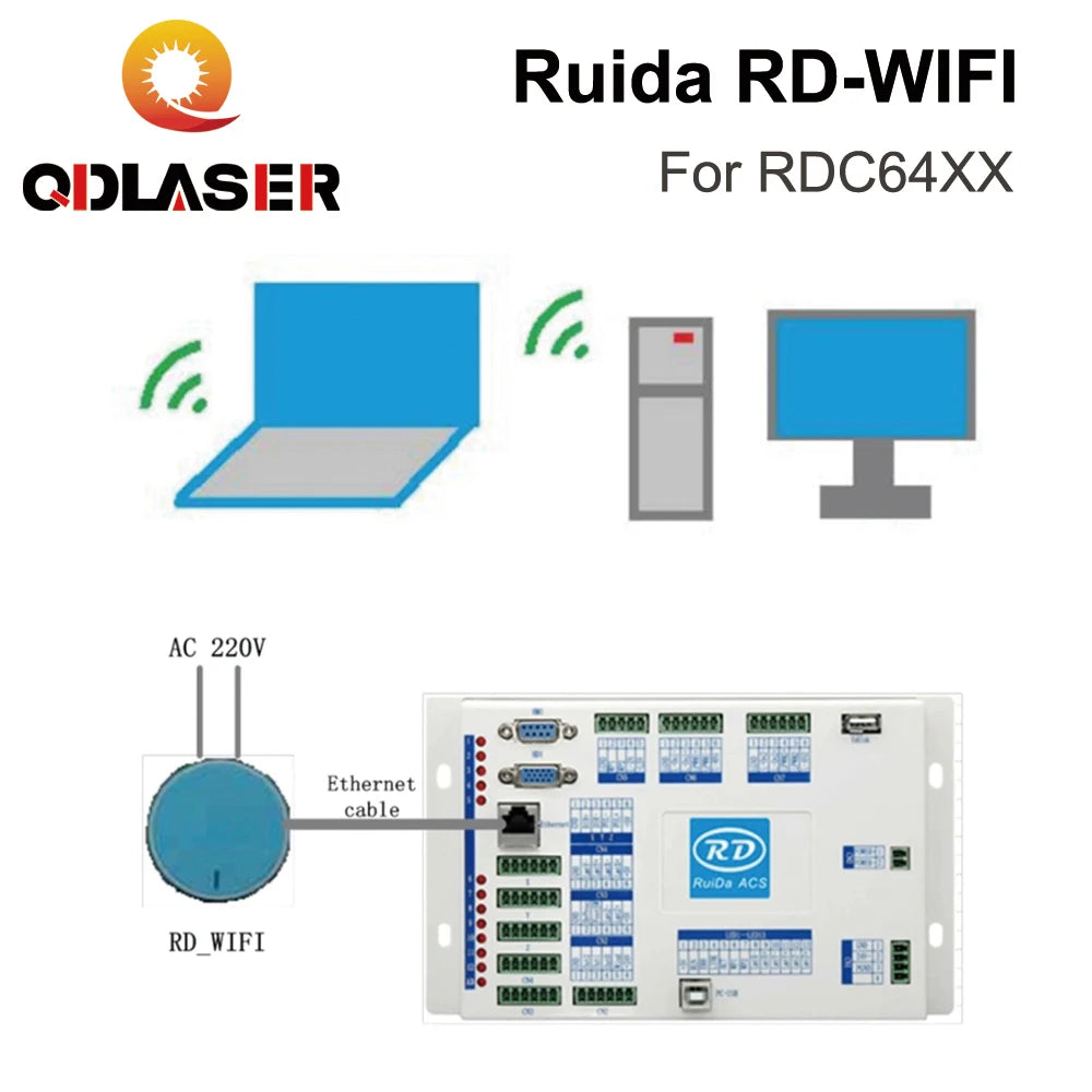 QDLASER Ruida RD-WIFI Wireless Convertor for Co2 Laser Controller Ruida RDC6445 RDC6442G RDC6442S