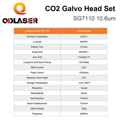 QDLASER CO2 Laser Scanning Galvo Head SG7110 10.6um 10600nm Input Aperture10mm Galvanometer Scanner with Power Supply Set