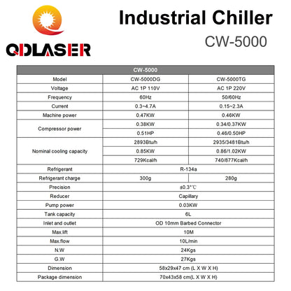 QDLASER CW5000 S&A Industry Air Water Chiller for CO2 Laser Engraving Cutting Machine Cooling 80W 100W Laser Tube