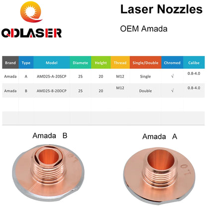 QDLASER OEM Amada Single/Double Layer Nozzles Dia 25mm H20 M12 Caliber 0.8-4.0mm for Fiber Laser Cutting Head