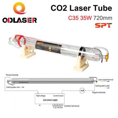 QDLASER SPT C35 35W CO2 Laser Tube Upgraded Metal Head Length 720mm Diameter 50mm for CO2 Laser Engraving and Cutting Machines