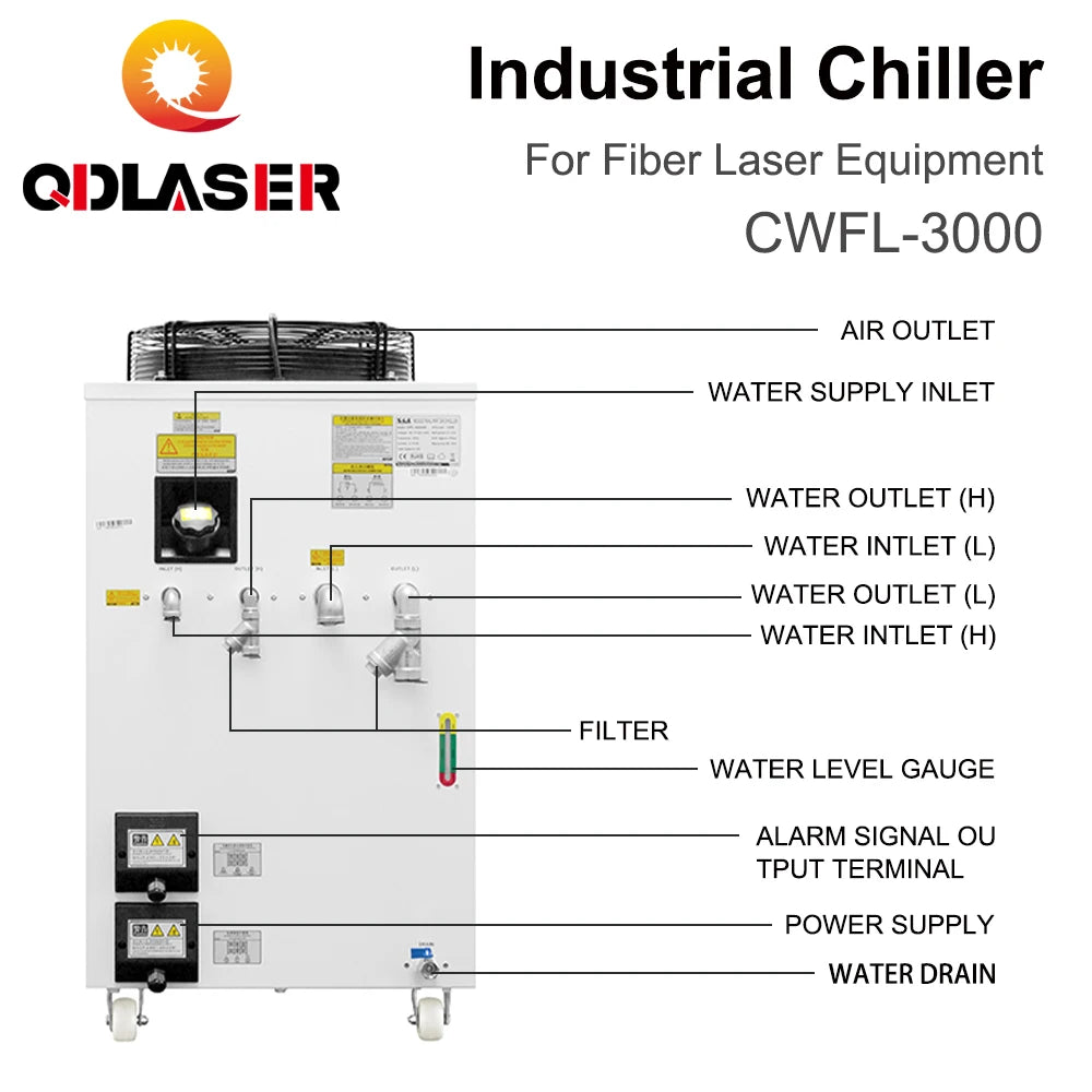 QDLASER CWFL-3000 S&A  Industry Air Water Chiller AC 220-240V Voltage 50Hz/60Hz Frequency For fiber laser engraving machines