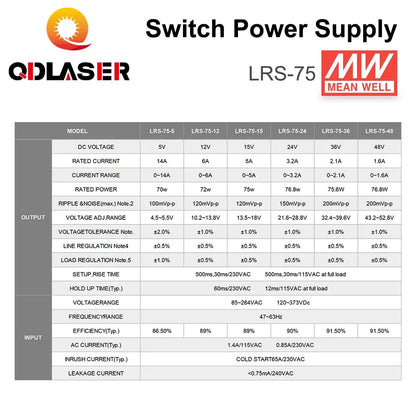 QDLASER Mean Well LRS-75 Series Single Output Switching Power Supply 5V 14A / 12V 6A / 24V 3.2A  75W for Laser Controller