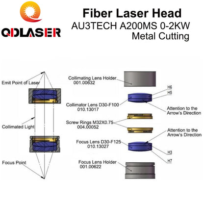 QDLASER AU3TECH 0-2KW Automatic Focusing Laser Head A200MS Autofous Laser Cutting Head