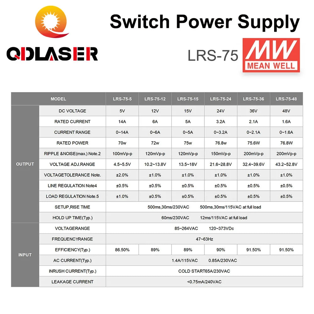 QDLASER Mean Well LRS-75 Series Single output Switching Power Supply 5V 14A / 12V 6A / 24V 3.2A  75W for Laser Controller