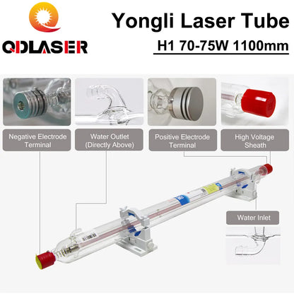 Yongli H1 60/70/80W Co2 Laser Glass Tube for Co2 Laser Engraving and Cutting Machine