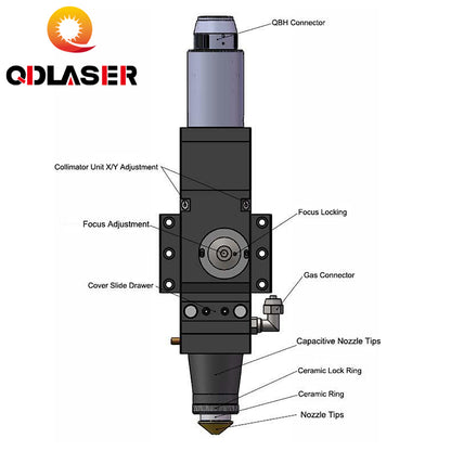 Manual Fiber Laser Cutting Head MC100-QBH for Fiber Laser Cutting Machine