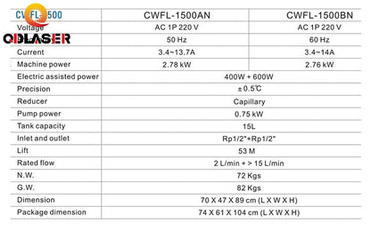 QDLASER S&A CWFL-1500 Industrial Water Cooled Chiller for Fiber Laser Cutting Machine