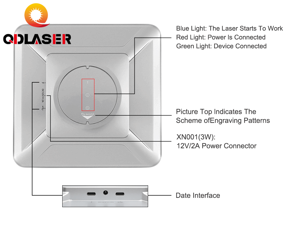QDLASER MINI Laser Engraver 5000mw Fast Mini Logo Mark Printer CNC DIY Laser Engraving Machine Cutter Woodworking Wood Plastic