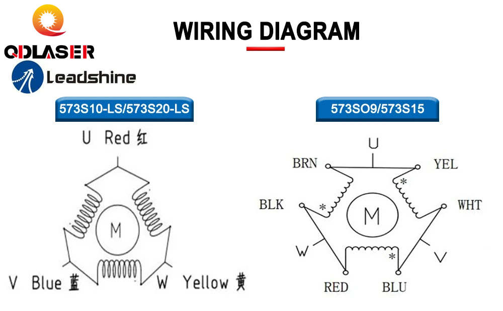 QDLASER Leadshine 3 phase Stepper Motor 573S20-LS / 573S10-LS