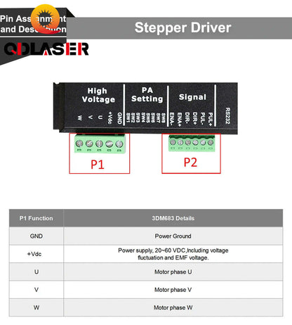 QDLASER Leadshine 3DM683 3 Phase Stepper Motor Driver 20-60 VDC Input Voltage and Max 8.3A Output Current Stepper Drive