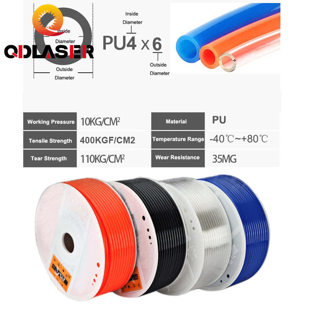 QDLASER Air Tube Pneumatic Hose 1M Blue Red Transparent Black PU Air Pipe 10mm OD 6.5mm ID 8mmx5mm 6mm X 4mm 2.5mm 12x8mm