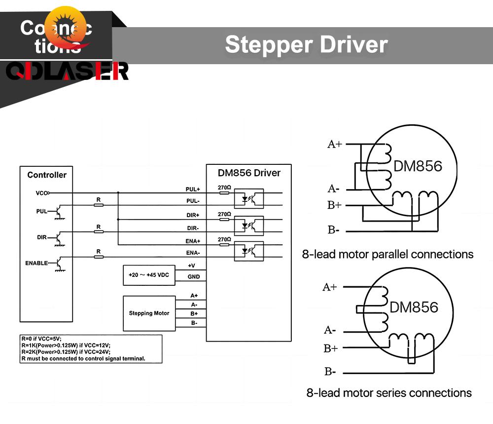 QDLASER Leadshine DM856 2 Phase Stepper Driver 20-80VAC 0.5-5.6A 7-16mA