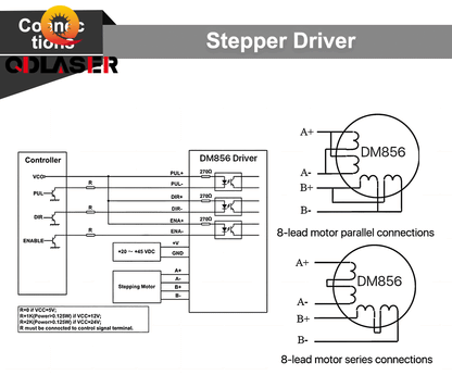 QDLASER Leadshine DM856 2 Phase Stepper Driver 20-80VAC 0.5-5.6A 7-16mA