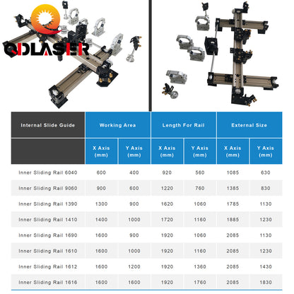 QDLASER 6040/ 9060 / 1390 / 1690 / 1610 Single / Double Heads Inner Sliding Rail Set for CO2 DIY Laser Cutting Machine Kits