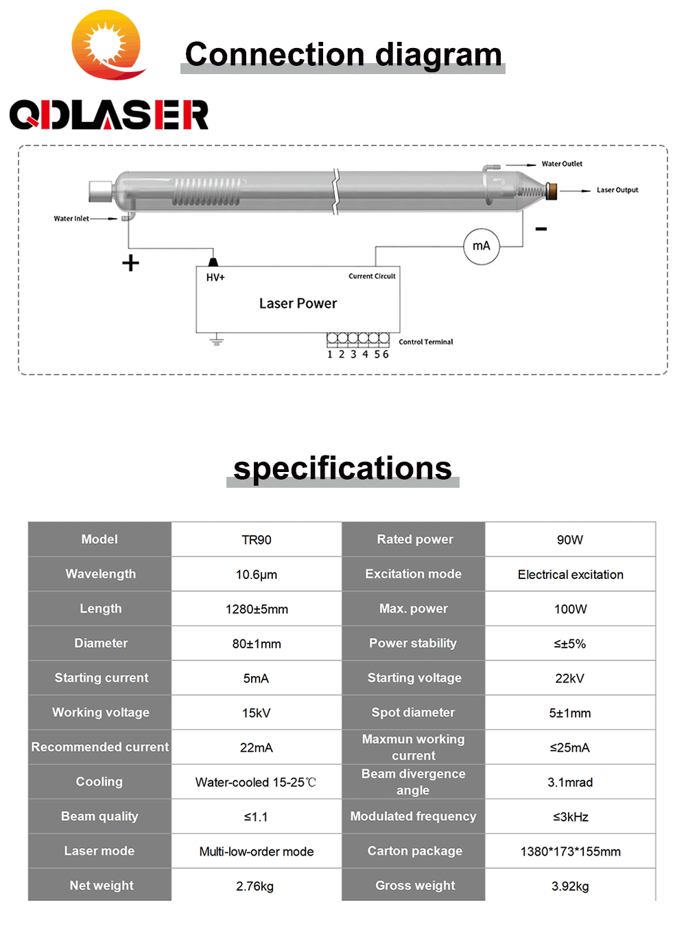 QDLASER SPT TR90 90-100W Co2 Laser Tube Length 1280mm Diameter 80mm for CO2 Laser Engraving And Cutting Machine