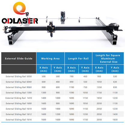 1300*900mm Laser Mechanical Parts Inner Sliding Rail for CO2 Laser Engraving Machine